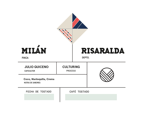 Milán NIU - Café de Origen Risaralda - Vereda Central