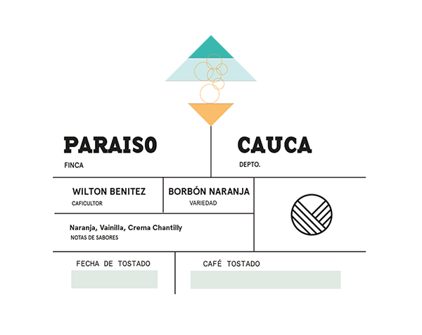 Paraiso - Café de Origen Risaralda 250 gr - Vereda Central
