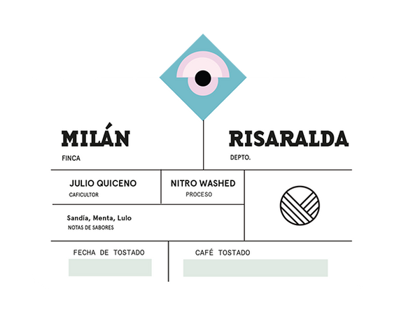 Milán Nitro Washed - Café de Origen Risaralda - Vereda Central