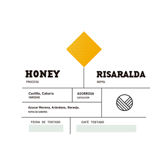 Honey - Risaralda 250 gr - Vereda Central